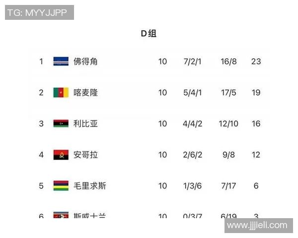 世界杯历史足球球星进球数量榜单分析与排名揭秘